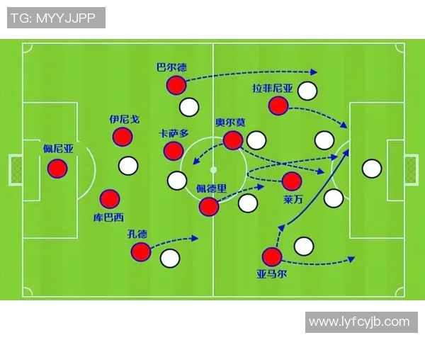 战术拆解：皇马为何能掌控比赛节奏？
